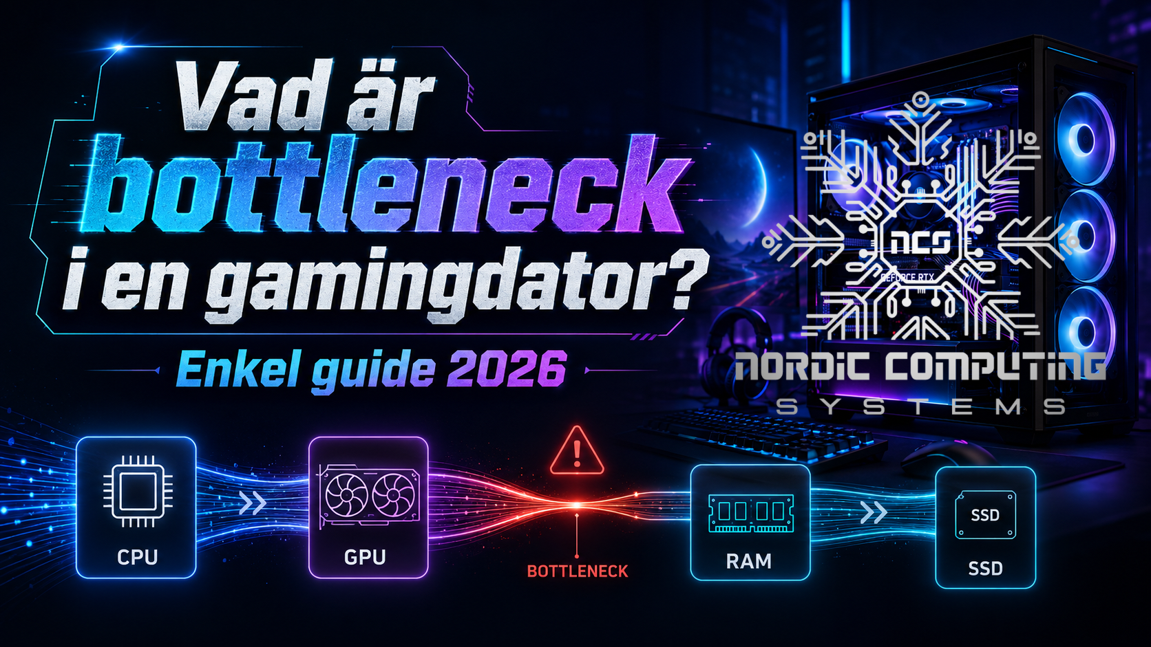 Guide om bottleneck i gamingdator 2026 med CPU, GPU, RAM, SSD och balanserade komponenter.